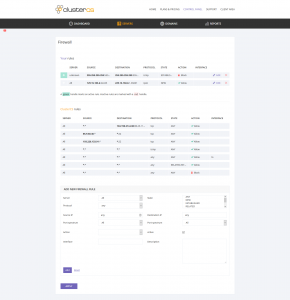 ClusterCS 1.1 Firewall